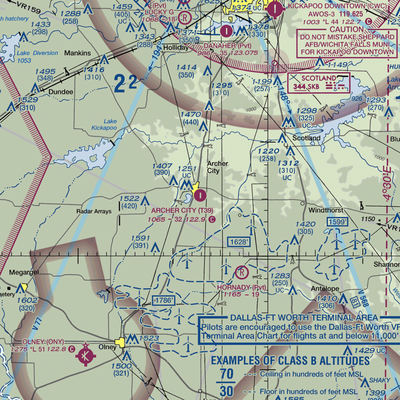 Archer City Municipal Airport (T39) VFR Sectional  Gaming Mouse Pad