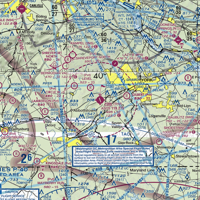 York Airport (THV) VFR Sectional  Gaming Mouse Pad