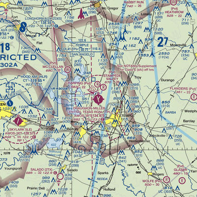 Draughon Miller Central Texas Regional Airport (TPL) VFR Sectional  Gaming Mouse Pad