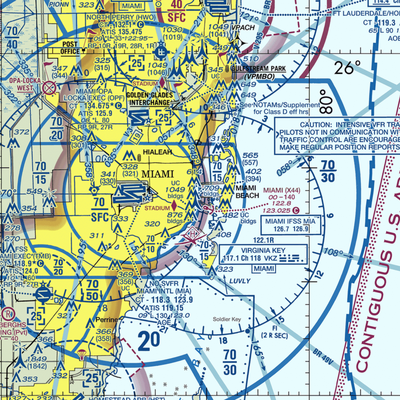 Miami Heliport (X48) VFR Sectional  Gaming Mouse Pad