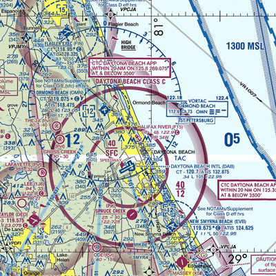 Halifax River Seaplane Base (F15) VFR Sectional  Gaming Mouse Pad