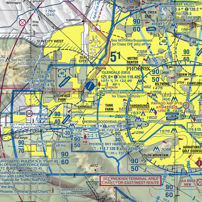 Banner Estrella Medical Center Heliport (BE1) VFR Sectional  Gaming Mouse Pad