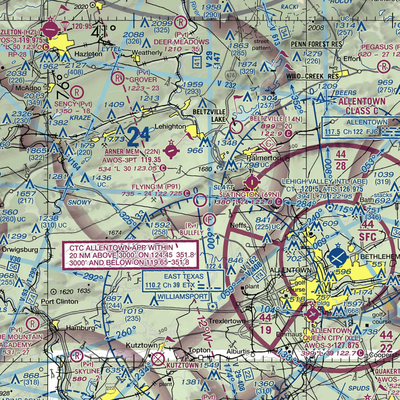 Flying M Aerodrome (P91) VFR Sectional  Gaming Mouse Pad