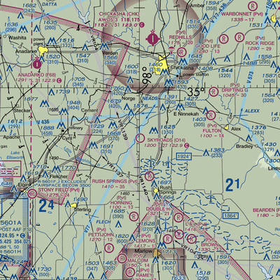 Neil's Sky Ranch Airport (O14) VFR Sectional  Gaming Mouse Pad