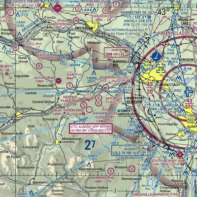 Knox Airport (N65) VFR Sectional  Gaming Mouse Pad