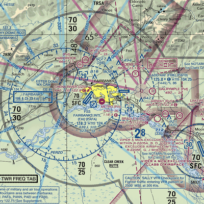 Metro Field (MTF) VFR Sectional  Gaming Mouse Pad