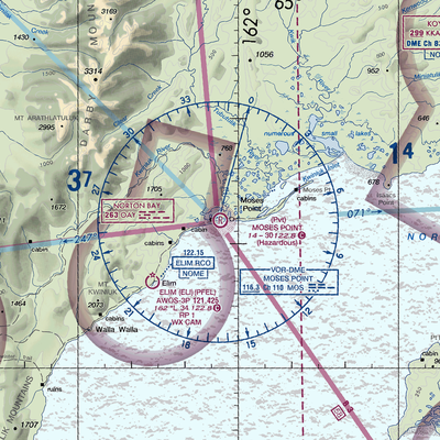 Moses Point Airport (MOS) VFR Sectional  Gaming Mouse Pad