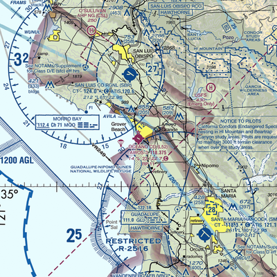 Oceano County Airport (L52) VFR Sectional  Gaming Mouse Pad