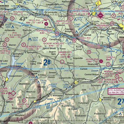 Sharon Airport (K31) VFR Sectional  Gaming Mouse Pad