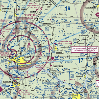 Boonville Airport (I91) VFR Sectional  Gaming Mouse Pad