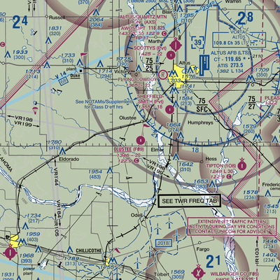 Olustee Municipal Airport (F09) VFR Sectional  Gaming Mouse Pad