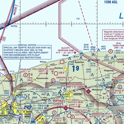 Olcott-Newfane Airport (D80) VFR Sectional  Gaming Mouse Pad