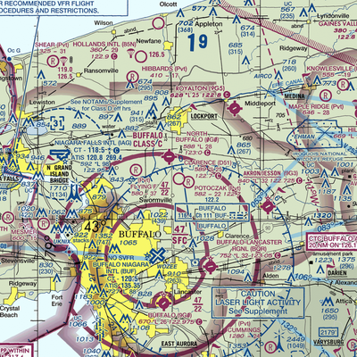 Clarence Aerodrome (D51) VFR Sectional  Gaming Mouse Pad