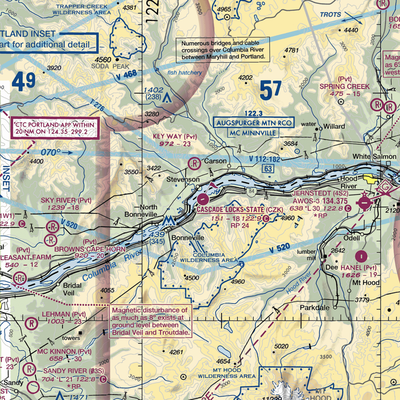 Cascade Locks State Airport (CZK) VFR Sectional  Gaming Mouse Pad