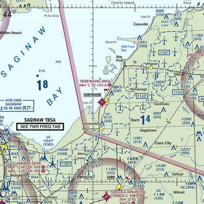 Sebewaing Township Airport (98G) VFR Sectional  Gaming Mouse Pad