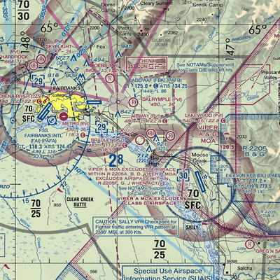 Bradley Sky-Ranch Airport (95Z) VFR Sectional  Gaming Mouse Pad