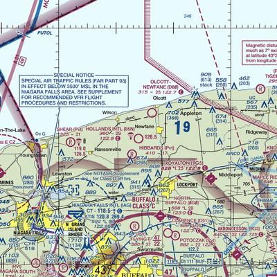 Hollands International Field (85N) VFR Sectional  Gaming Mouse Pad