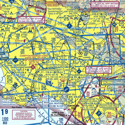 Southeast Superior Court Heliport (83L) VFR Sectional  Gaming Mouse Pad