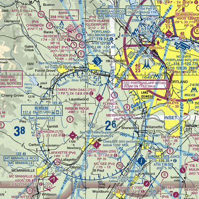 Stark's Twin Oaks Airpark (7S3) VFR Sectional  Gaming Mouse Pad