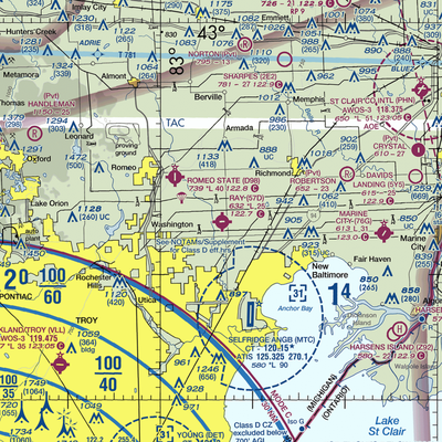 Ray Community Airport (57D) VFR Sectional  Gaming Mouse Pad