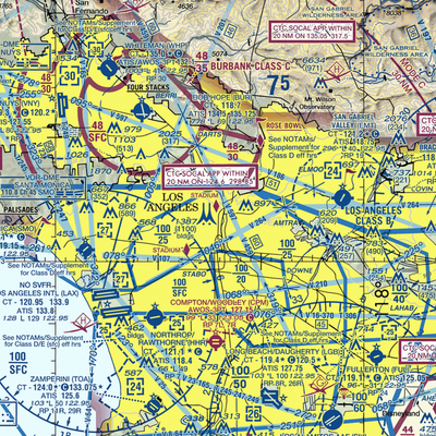 Terminal Annex Heliport (54L) VFR Sectional  Gaming Mouse Pad