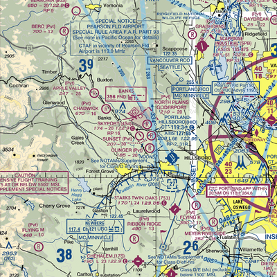 Skyport Airport (4S4) VFR Sectional  Gaming Mouse Pad