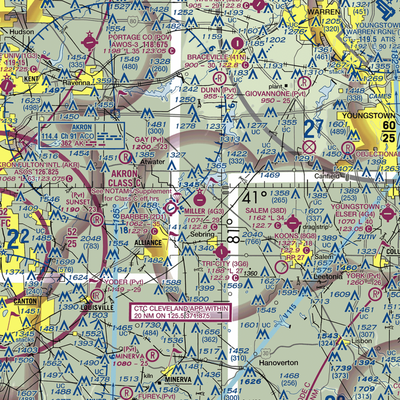 Miller Airport (4G3) VFR Sectional  Gaming Mouse Pad