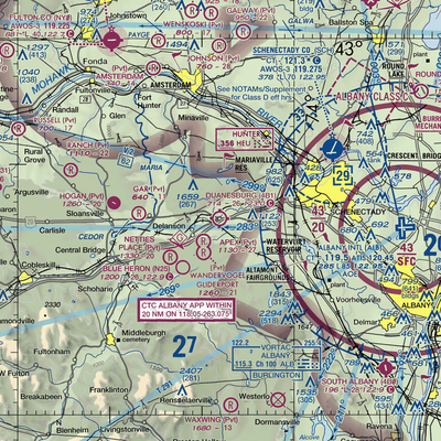 Duanesburg Airport (4B1) VFR Sectional  Gaming Mouse Pad