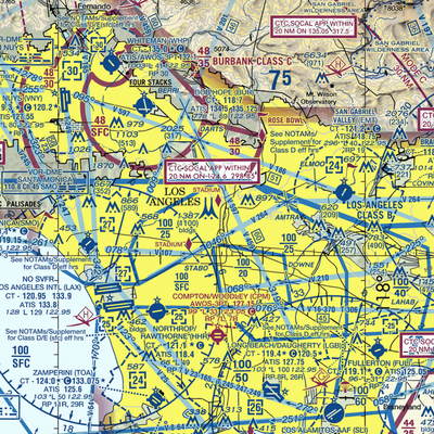 Parker Center Heliport (45L) VFR Sectional  Gaming Mouse Pad