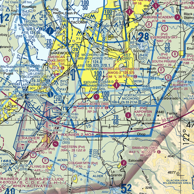 Shady Acres Airport (3B8) VFR Sectional  Gaming Mouse Pad