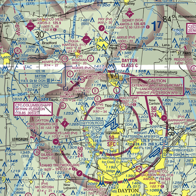 Troy Skypark Airport (37I) VFR Sectional  Gaming Mouse Pad