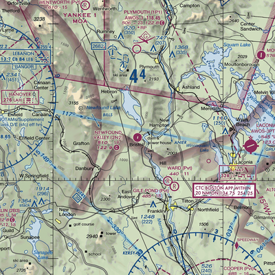 Newfound Valley Airport (2N2) VFR Sectional  Gaming Mouse Pad