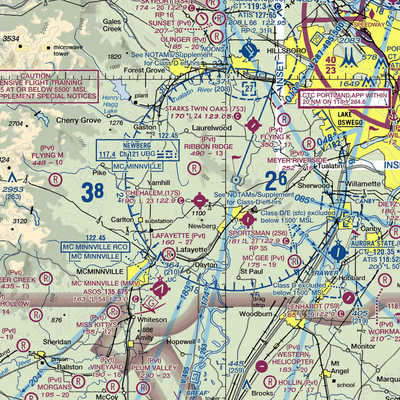 Chehalem Airpark (17S) VFR Sectional  Gaming Mouse Pad