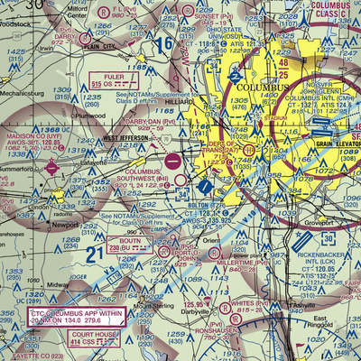 Columbus Southwest Airport (04I) VFR Sectional  Gaming Mouse Pad