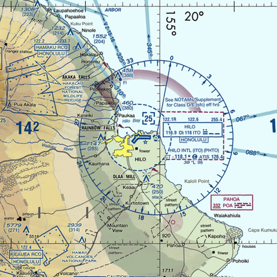 Hilo International Airport (ITO) VFR Sectional  Gaming Mouse Pad