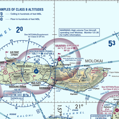 Kalaupapa Airport (LUP) VFR Sectional  Gaming Mouse Pad