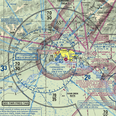 Fairbanks International Airport (FAI) VFR Sectional  Gaming Mouse Pad