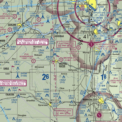 Browns Airport (EPG) VFR Sectional  Gaming Mouse Pad