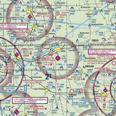 Ionia County Airport (Y70) VFR Sectional  Gaming Mouse Pad