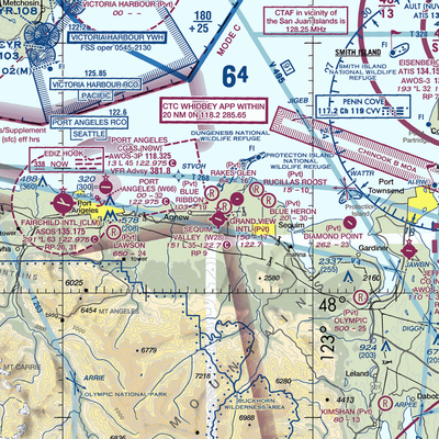 Sequim Valley Airport (W28) VFR Sectional  Gaming Mouse Pad