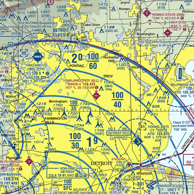 Oakland Troy Airport (VLL) VFR Sectional  Gaming Mouse Pad