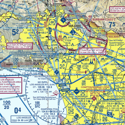 Century City Heliport (CCD) VFR Sectional  Gaming Mouse Pad