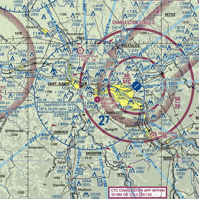 Mallory Airport (WV12) VFR Sectional  Gaming Mouse Pad