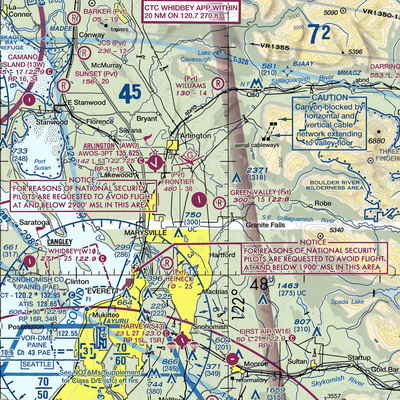 Frontier Airpark (WN53) VFR Sectional  Gaming Mouse Pad