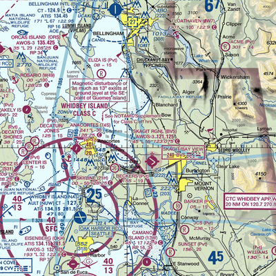 Bayview Farms Airport (WN51) VFR Sectional  Gaming Mouse Pad