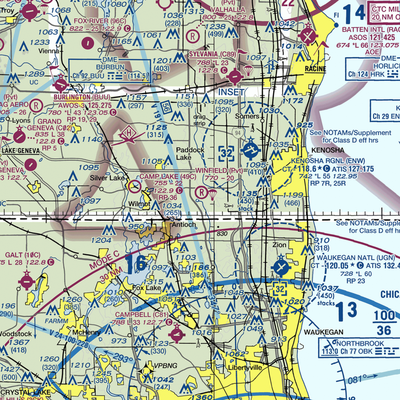 Winfield Airport (WI58) VFR Sectional  Gaming Mouse Pad