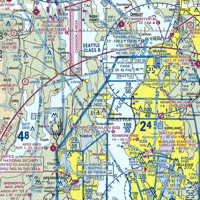 Thompson Airport (WA61) VFR Sectional  Gaming Mouse Pad