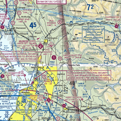 Green Valley Airfield (WA25) VFR Sectional  Gaming Mouse Pad