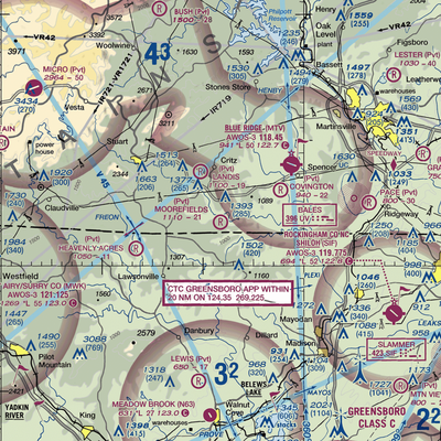 Moorefield's Airstrip (VA27) VFR Sectional  Gaming Mouse Pad