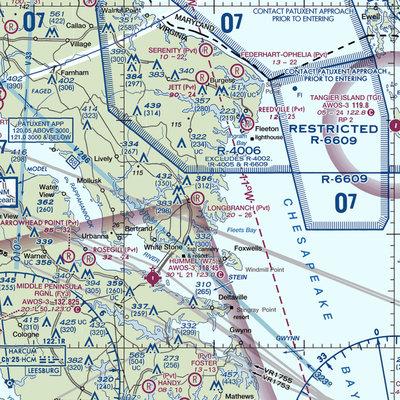 Longbranch Airport (VA08) VFR Sectional  Gaming Mouse Pad